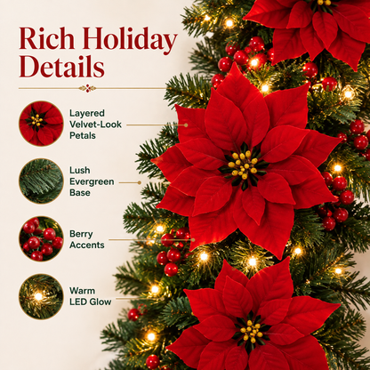 Lighted Poinsettia Holiday Garland