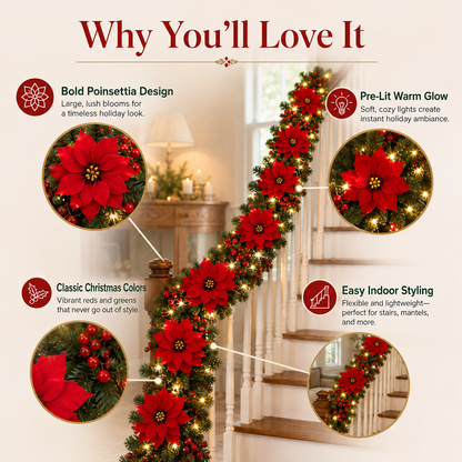 Lighted Poinsettia Holiday Garland